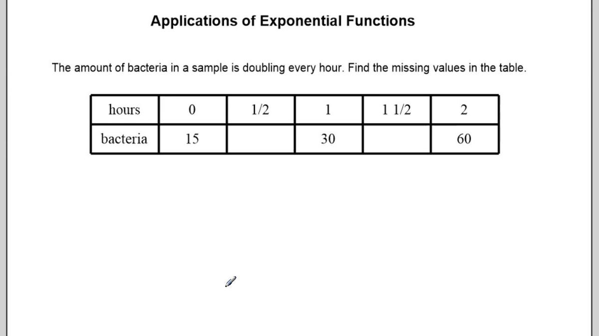 Applications of Exponential Functions.mp4