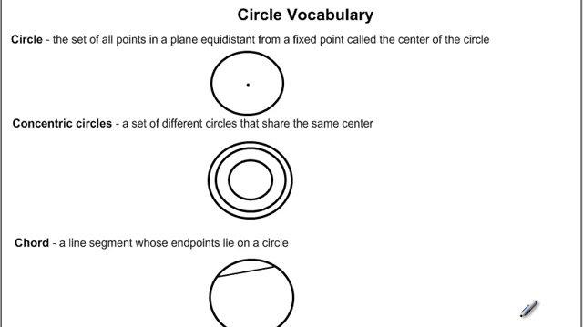 Circle Vocabulary.mp4