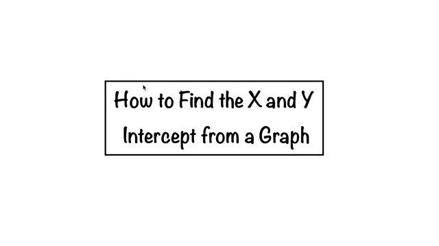 How to Find Intercepts from a Graph.mp4