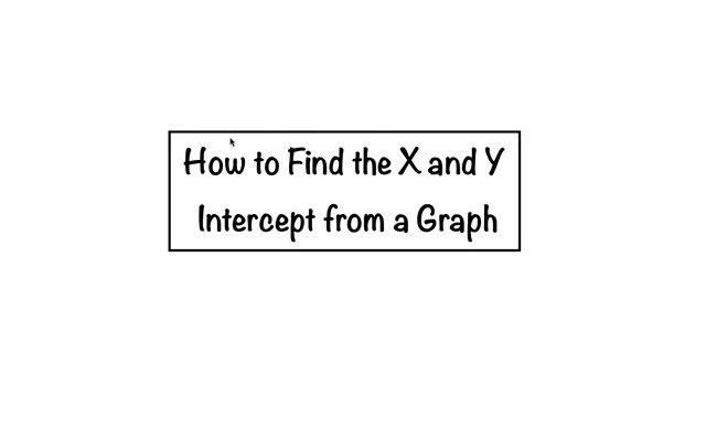 How to Find Intercepts from a Graph.mp4
