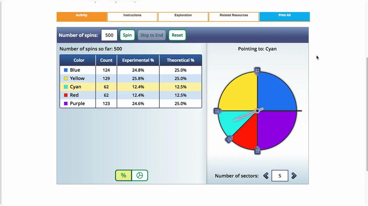Using Simulations to Predict Probability.mp4