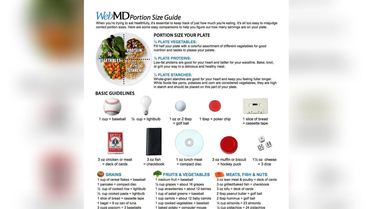 Nutrition Training - 16 - Healthy Eating (5/6)