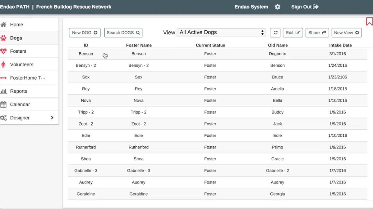 FBRN Upload File