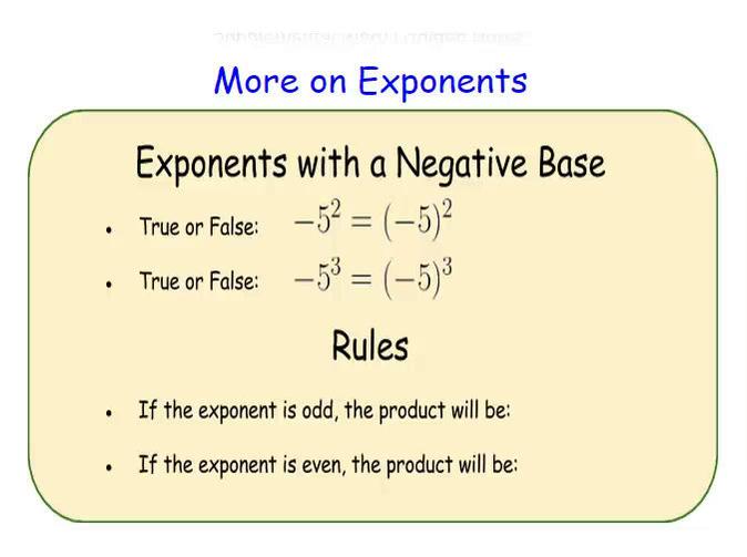 exponents.mp4