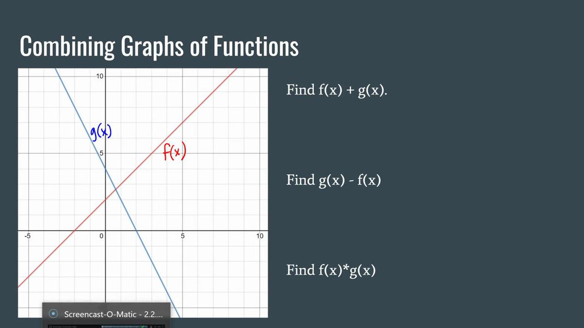 Combining Graphs of Functions.mp4