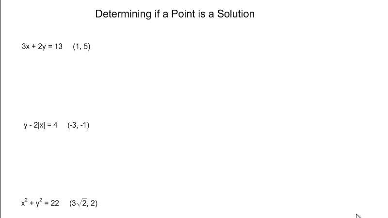 Determining if a Point is a Solution.mp4