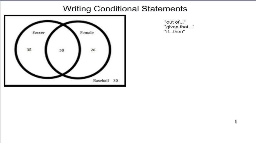Writing Conditional Statements.mp4