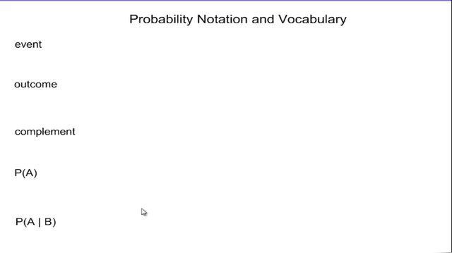 Math II Unit 6 Lesson 1 Overview.mp4