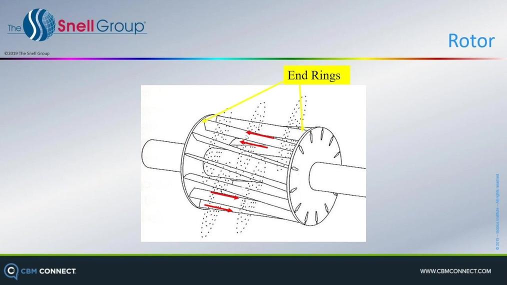 Live Webinar-Post_Identifying Rotor Anomalies with Electric Motor Testing by Don Donofrio, The Snell Group.mp4