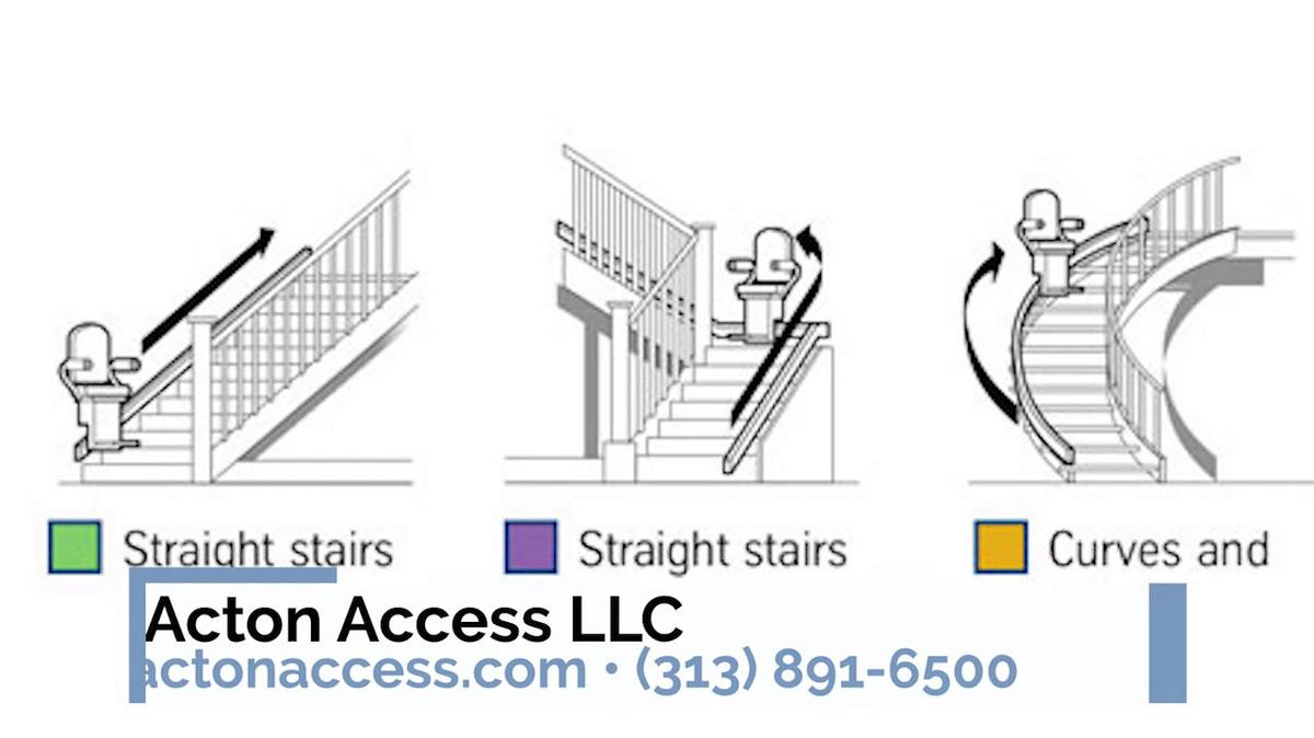 Stairlifts in Ferndale MI, Acton Access LLC