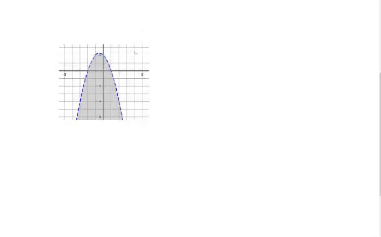 Solving Quadratic Inequalities