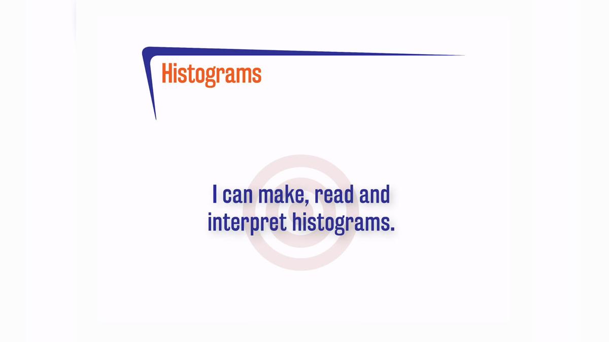 Histograms