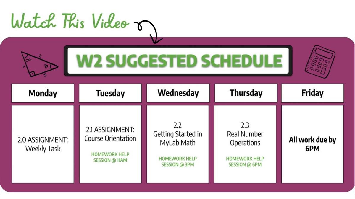 Jensen Week 2  SM1 - Weekly Video