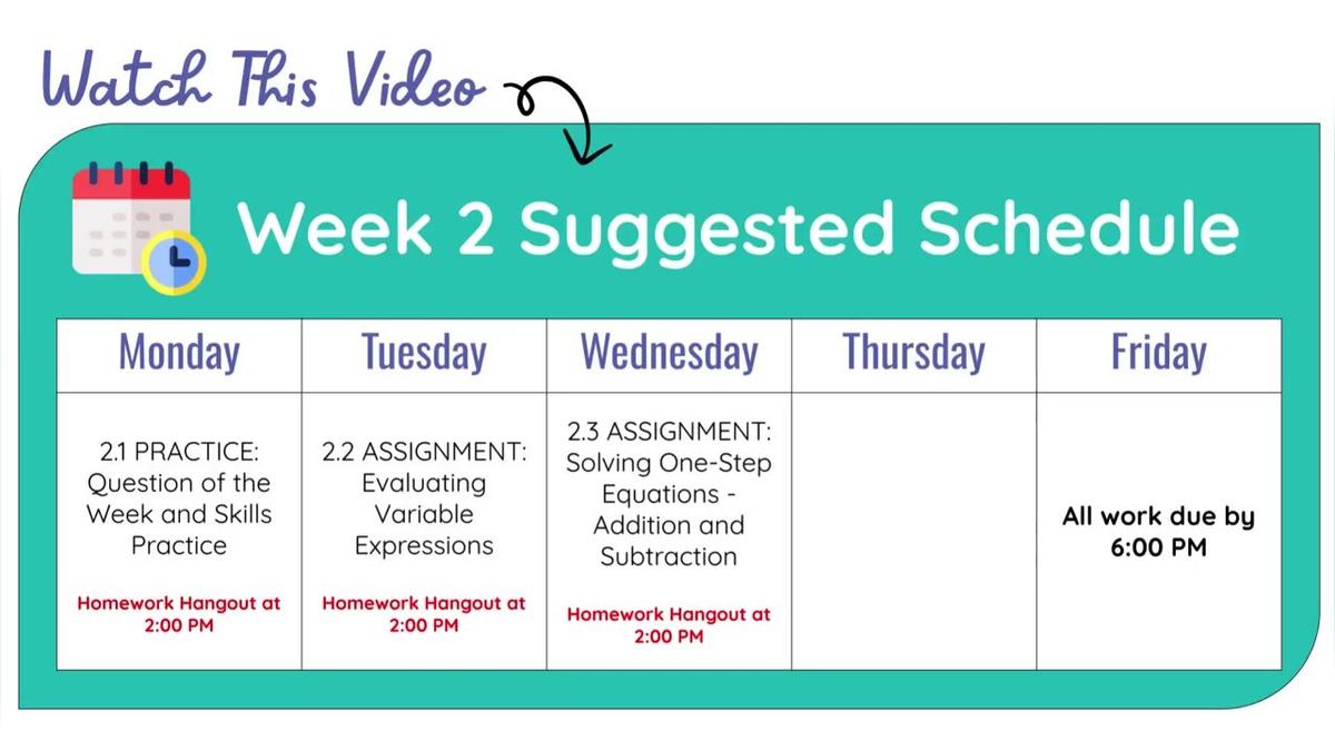 Q4 W2 SMR - Weekly Video