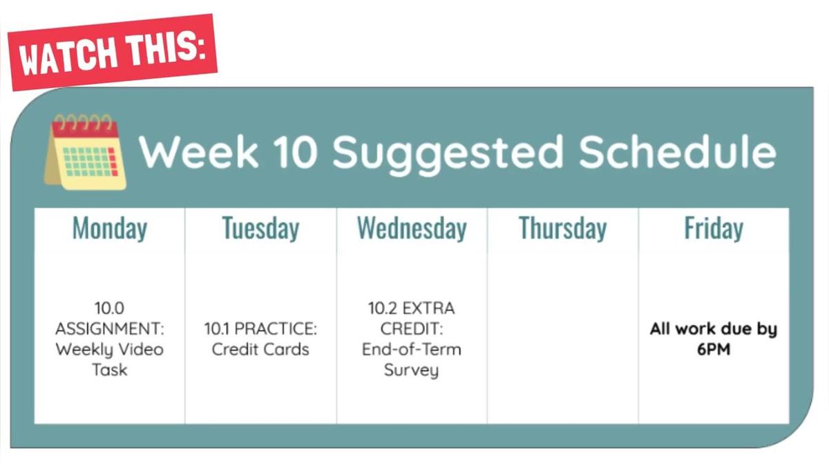 2526 Modern Math - WV - Q3W10
