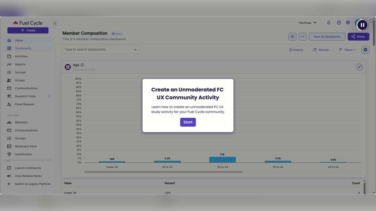 Create an Activity from an FC UX Unmoderated Study
