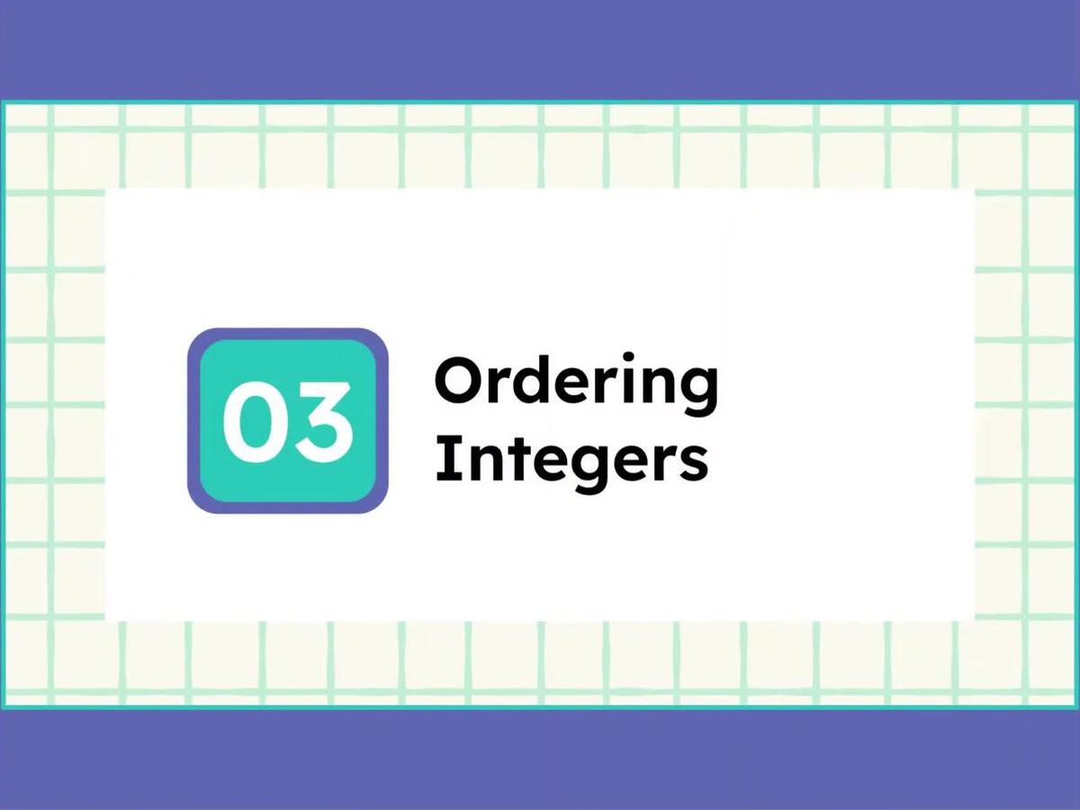 2.2 Comparing and Ordering Integers - SMR-3