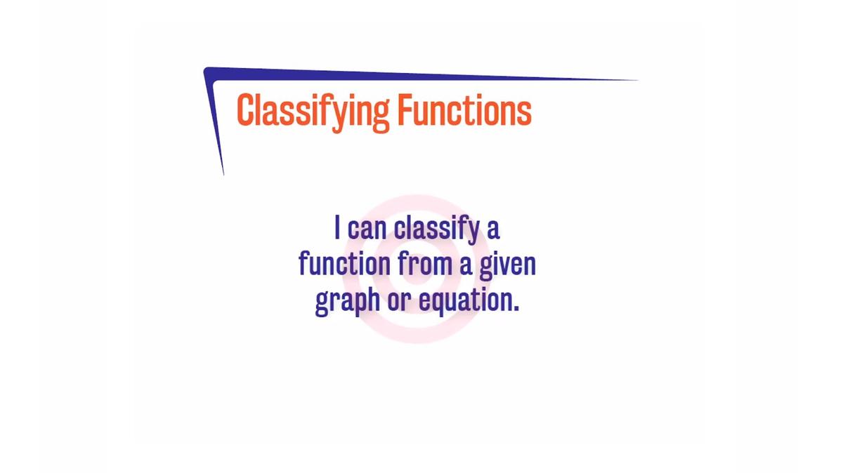FL27SP A1.10.4 Classifying Functions