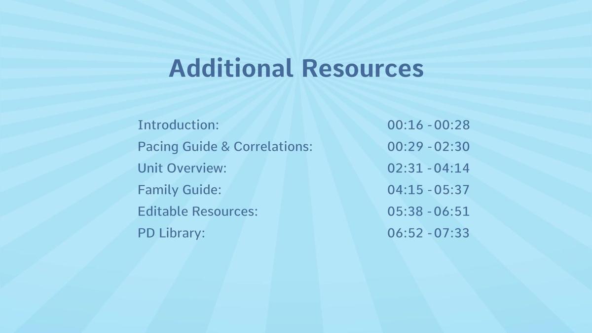 Additional Resources.PD.Video