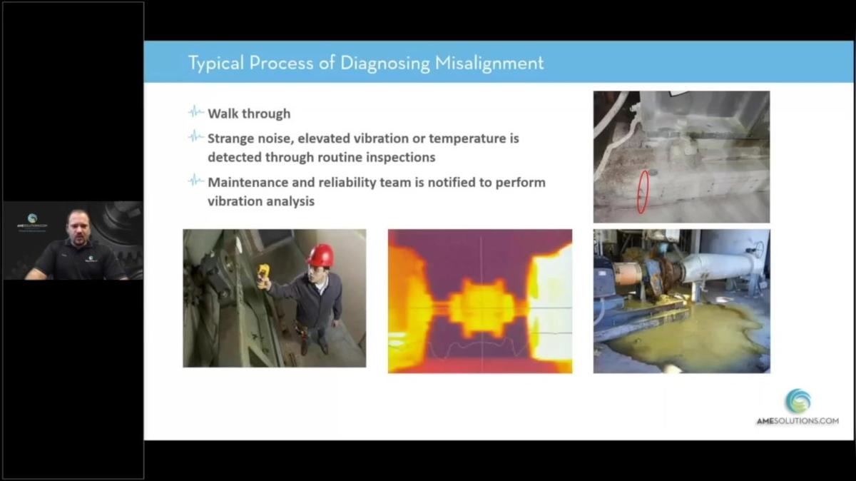 CBM_The Diagnostic Process