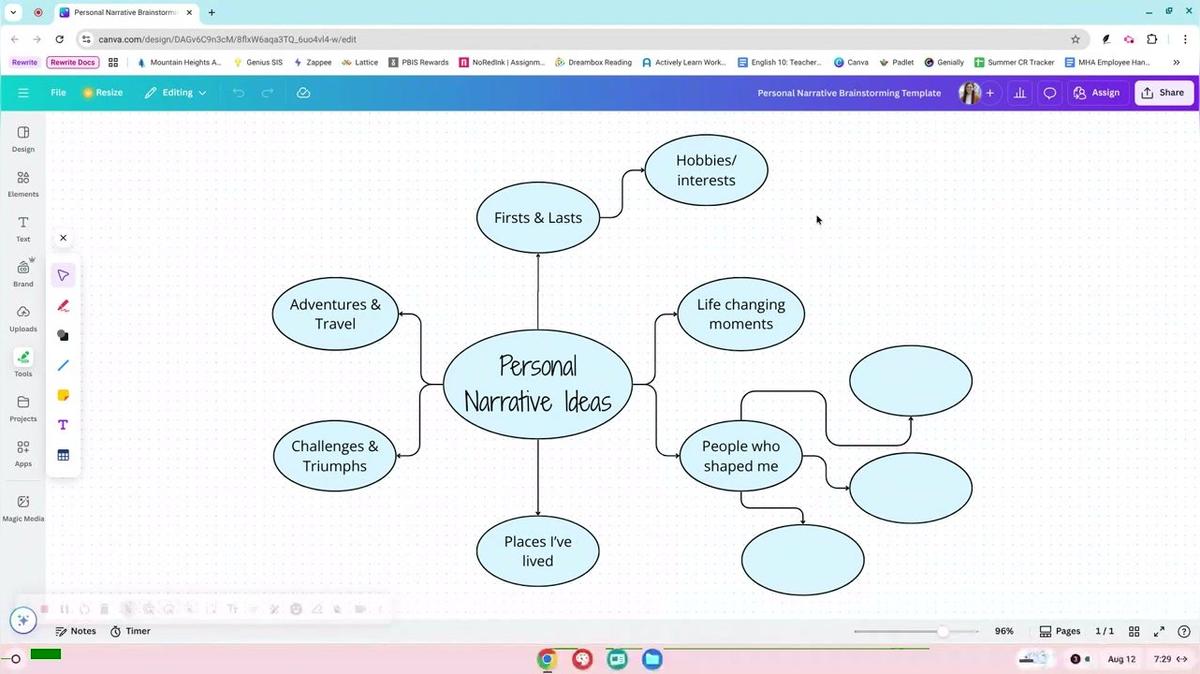Narrative Brainstorming Walk-through