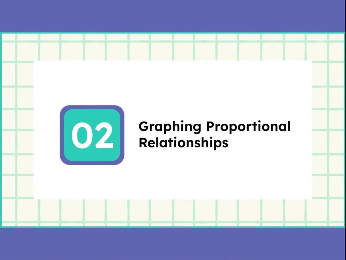 3.4 Graphing Lines 2 - SMR-2