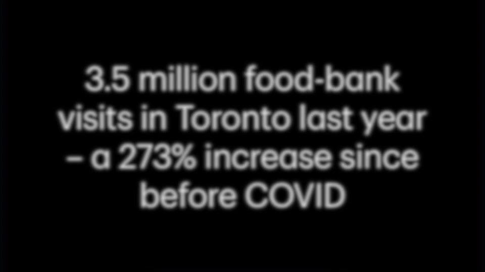 2025 Food Donation Video