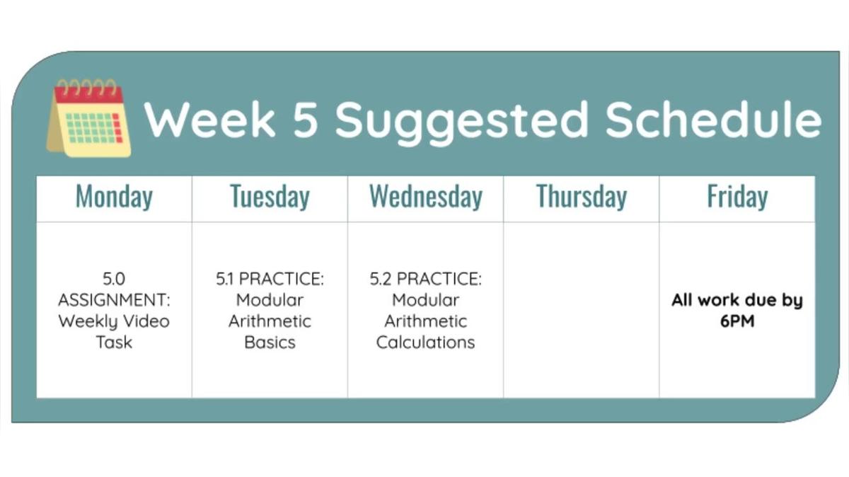 2526 Modern Math - WV - Q2W5