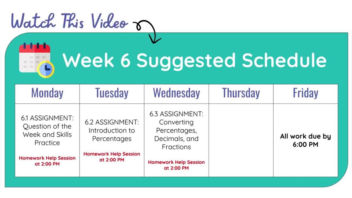 Q2 W6 SMR - Weekly Video