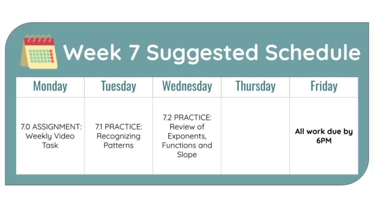 2526 Modern Math - WV - Q2W7
