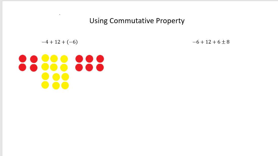 Math 7 Using Commutative Property of Addition