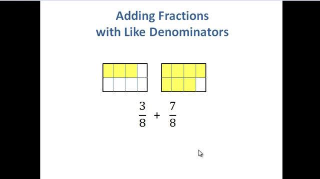 Add Fractions with Like Denominators.mp4