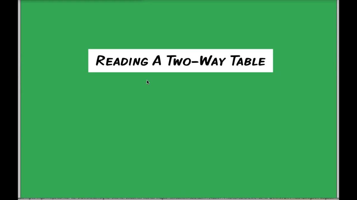 Math 8 Q2 Unit 5 Reading A Two-Way Table.mp4