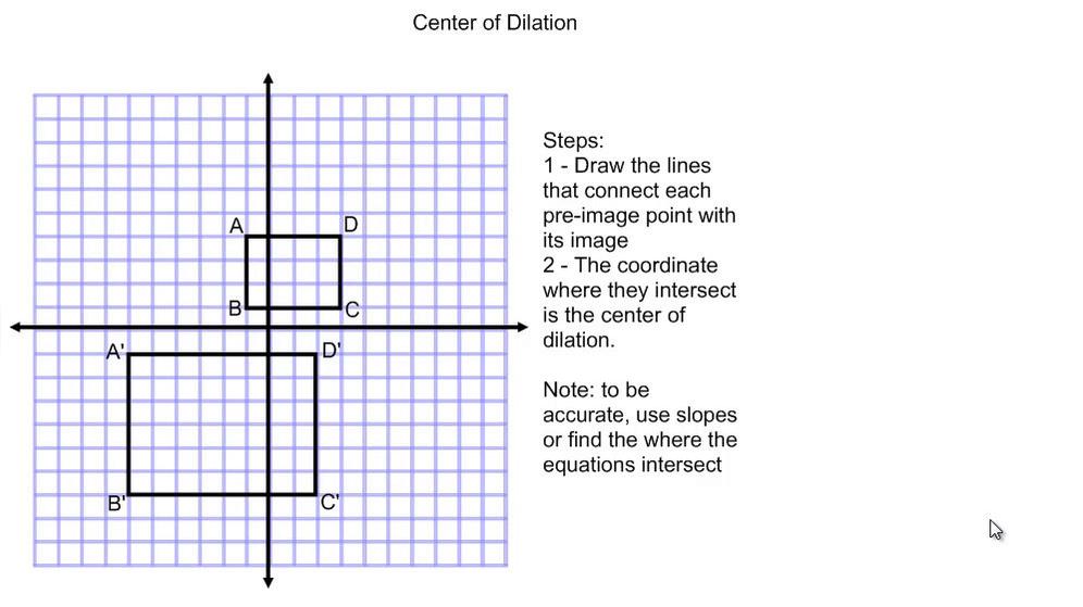 Center of Dilation.mp4