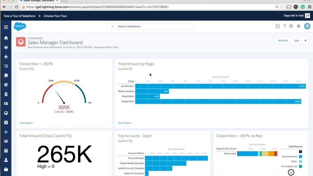 Salesforce Lightning - How to Configure Dashboard