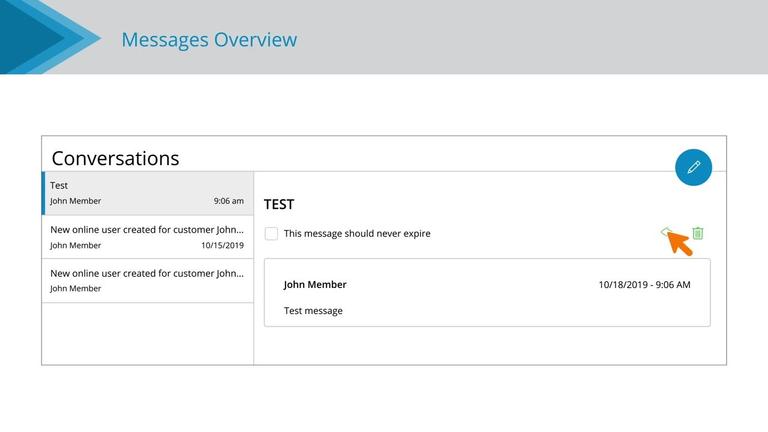 Secure Messages Overview