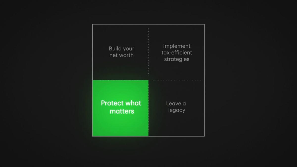 Protect what matters