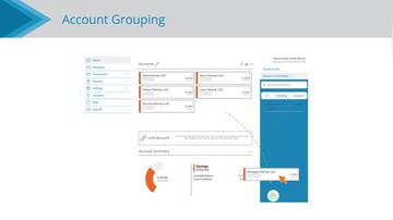 Account Grouping