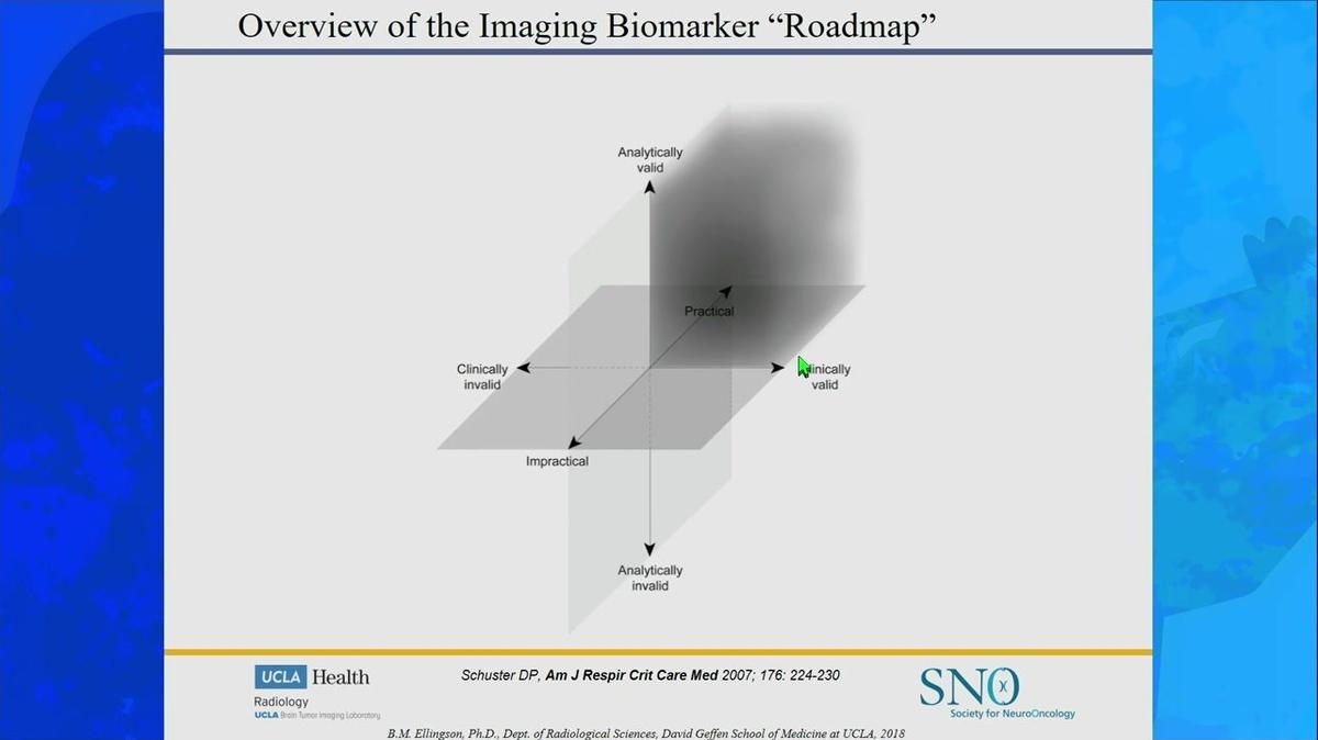 Imaging biomarkers in glioma multicenter clinical trials, Benjamin Ellingson