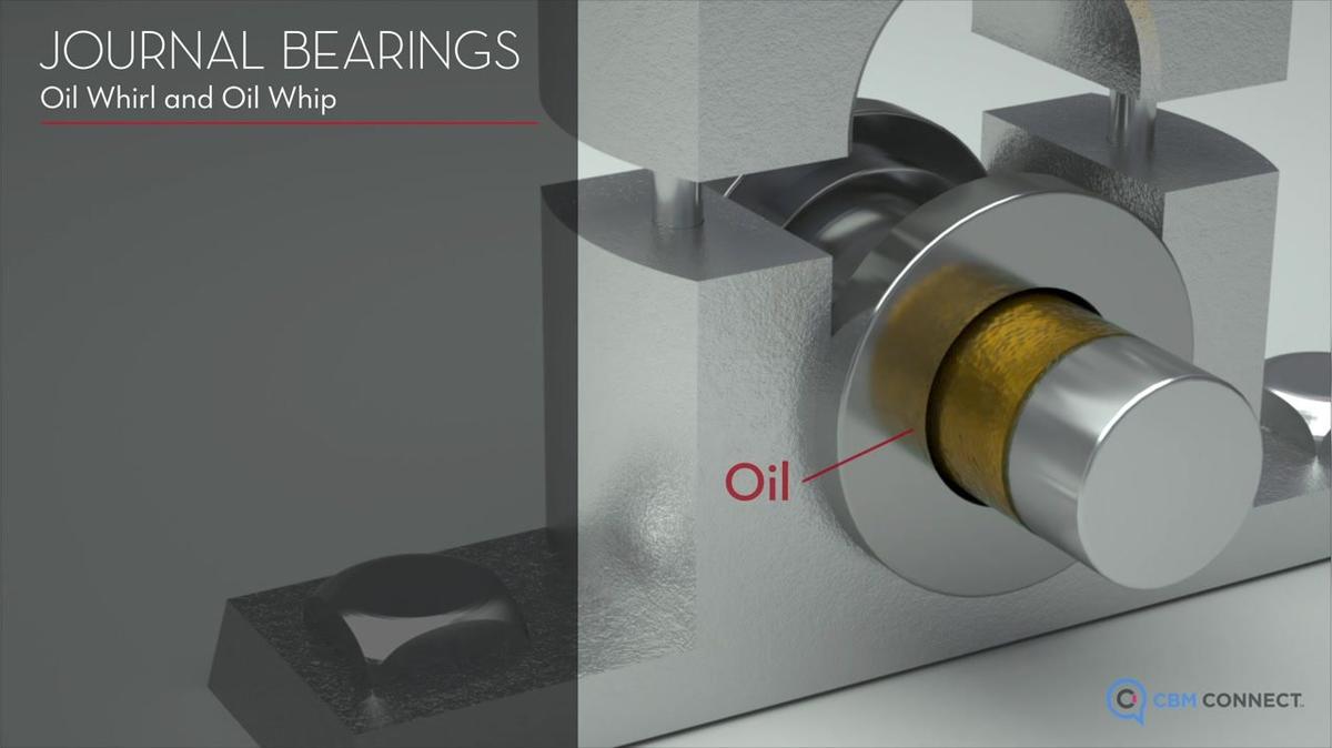 2MT_Oil Whip &amp; Oil Whirl.mp4