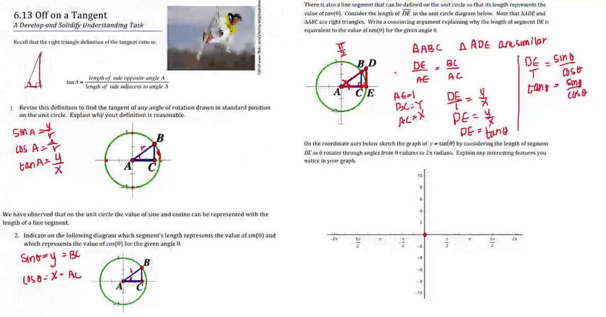 SM III 6.13 Tangent Functions Part 1.mp4