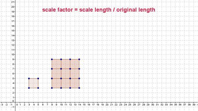 Scale and Area - Triangle.mp4