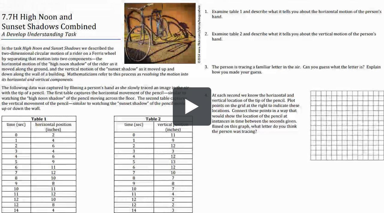 Parametric Equations Part 1 Introduction Mp4 Mountainheightsacademy