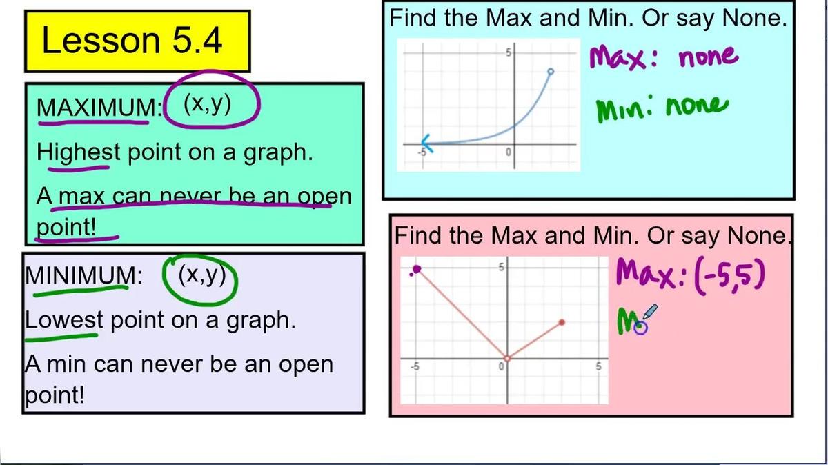 Unit 5 Quiz Review 2 Q4