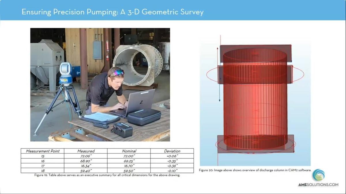 RC_Live Webinar-POST_Unlocking the Possibilities of 3D Measurement_Tony Planamento