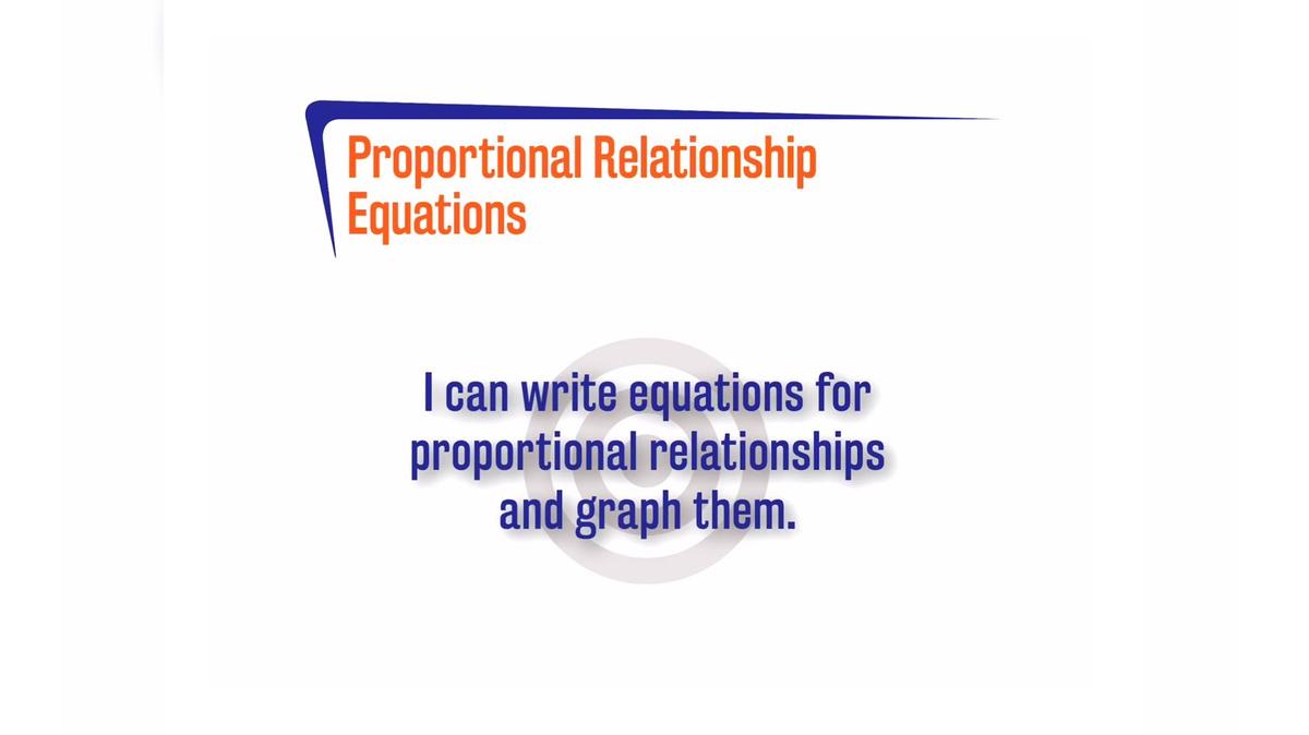CoreSP 2.2.4 Proportional Relationships Equations