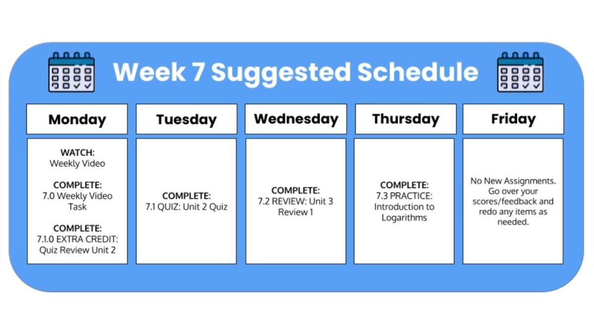 SM3 Week 7 West