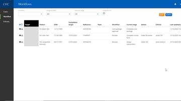 Digital CHC - Scheduled Review