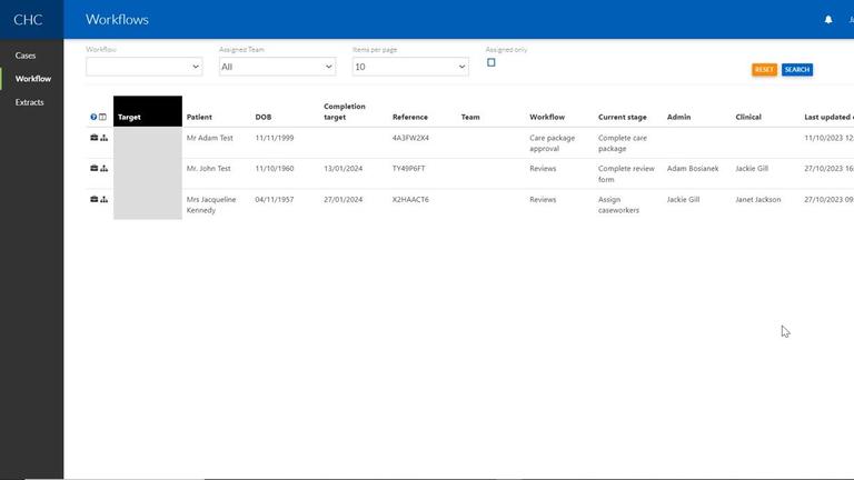 Digital CHC - Scheduled Review