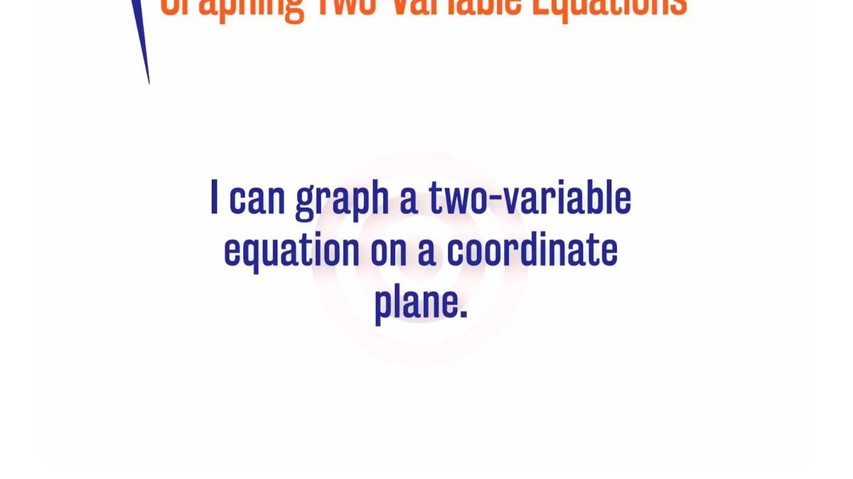 ORSP 1.8.3 Graphing Two-Variable Equations